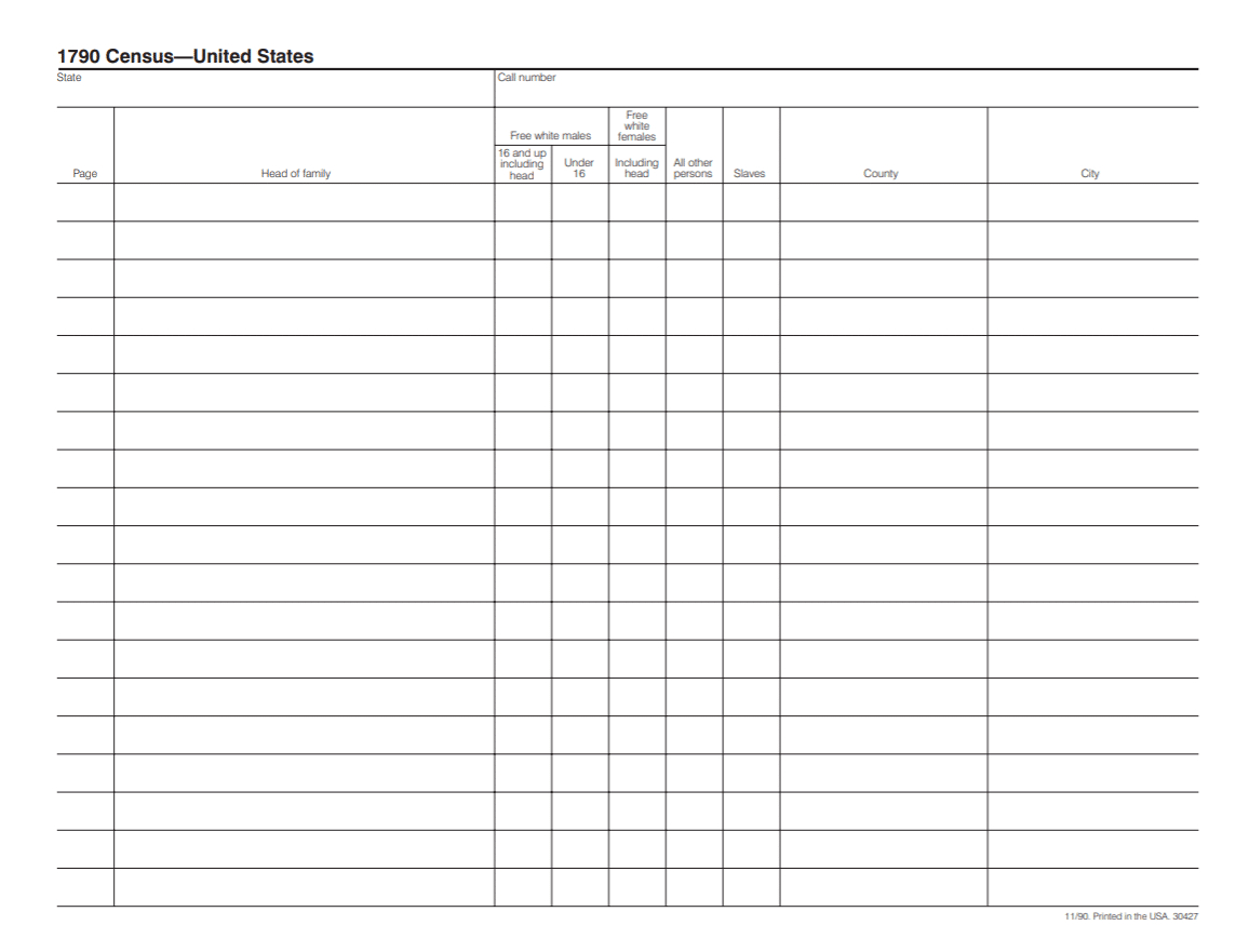 10 Places To Find The Free Genealogy Printables You Need throughout Free Printable Genealogy Research Log
