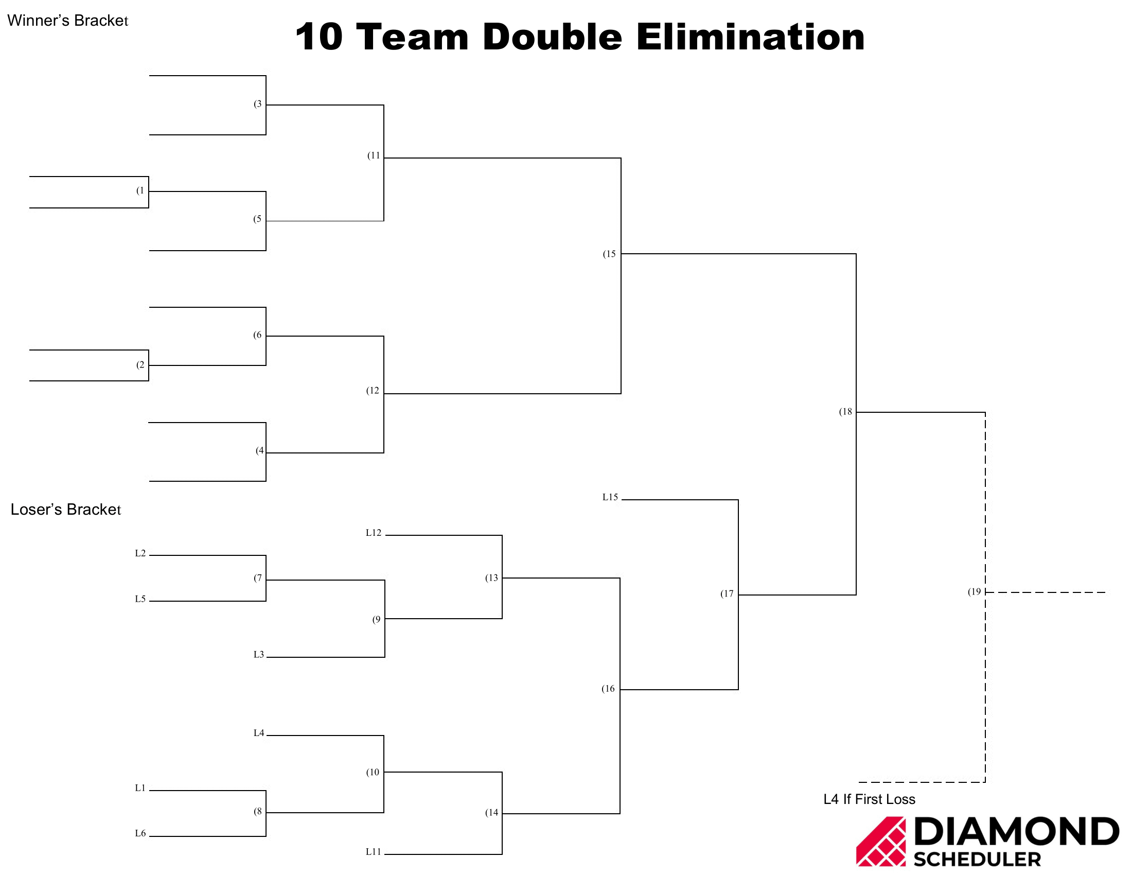 10-Team Double Elimination Bracket Printable | Diamond Scheduler for 10 Team Double Elimination Bracket Printable