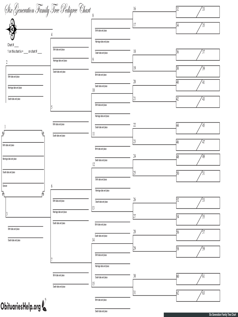 15 Generation Pedigree Chart Free Download: Fill Out & Sign Online for Free Printable Blank Pedigree Chart