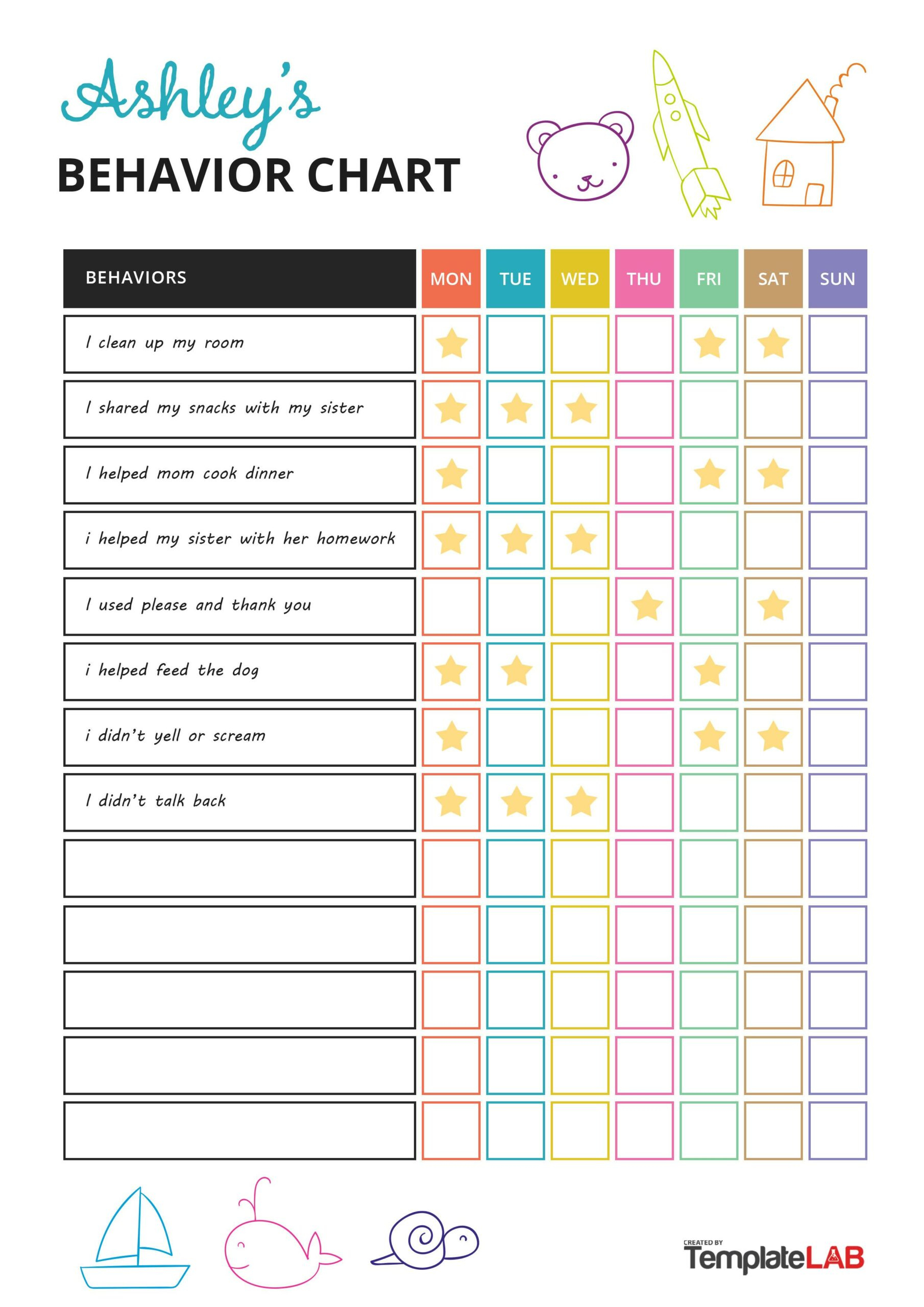 19 Printable Behavior Chart Templates [For Kids] ᐅ Templatelab for Free Printable Behavior Charts For School