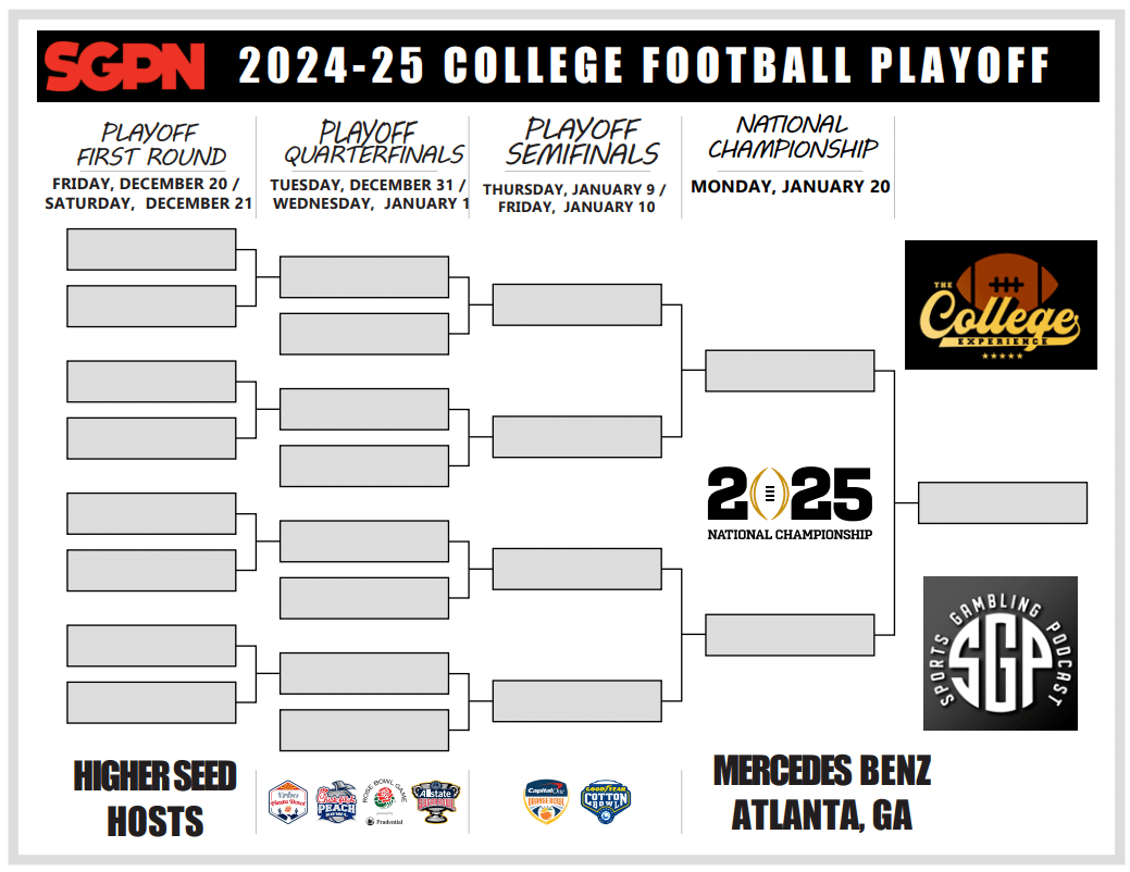 2024-25 College Football Playoff Printable Bracket - Sports intended for Printable College Football Playoff Bracket