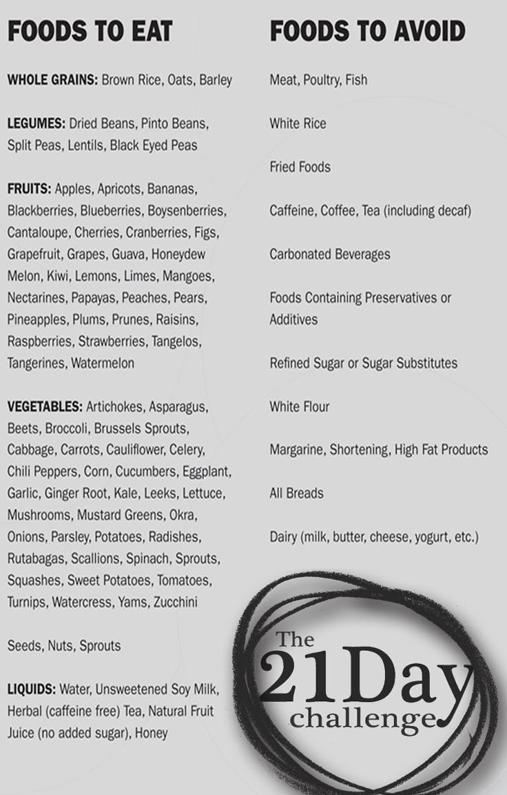 21Days In 2025 | Daniel Fast Diet, Daniel Fast Meal Plan, Daniel with Printable Daniel Fast Meal Plan