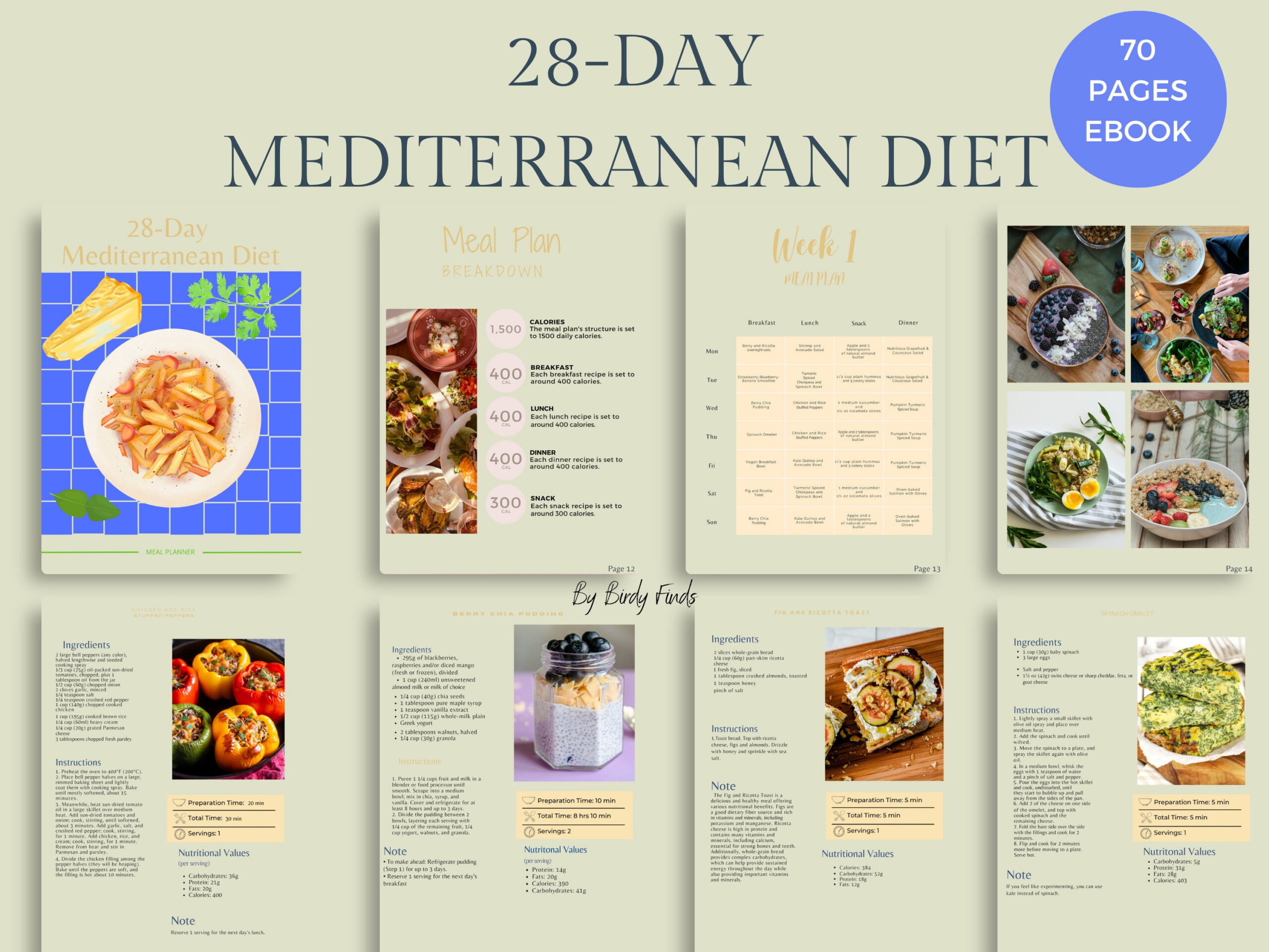 28-Day Meal Planner, Recipes, & Nutritional Ebook: Mediterranean within 28 Day Mediterranean Diet Meal Plan Printable