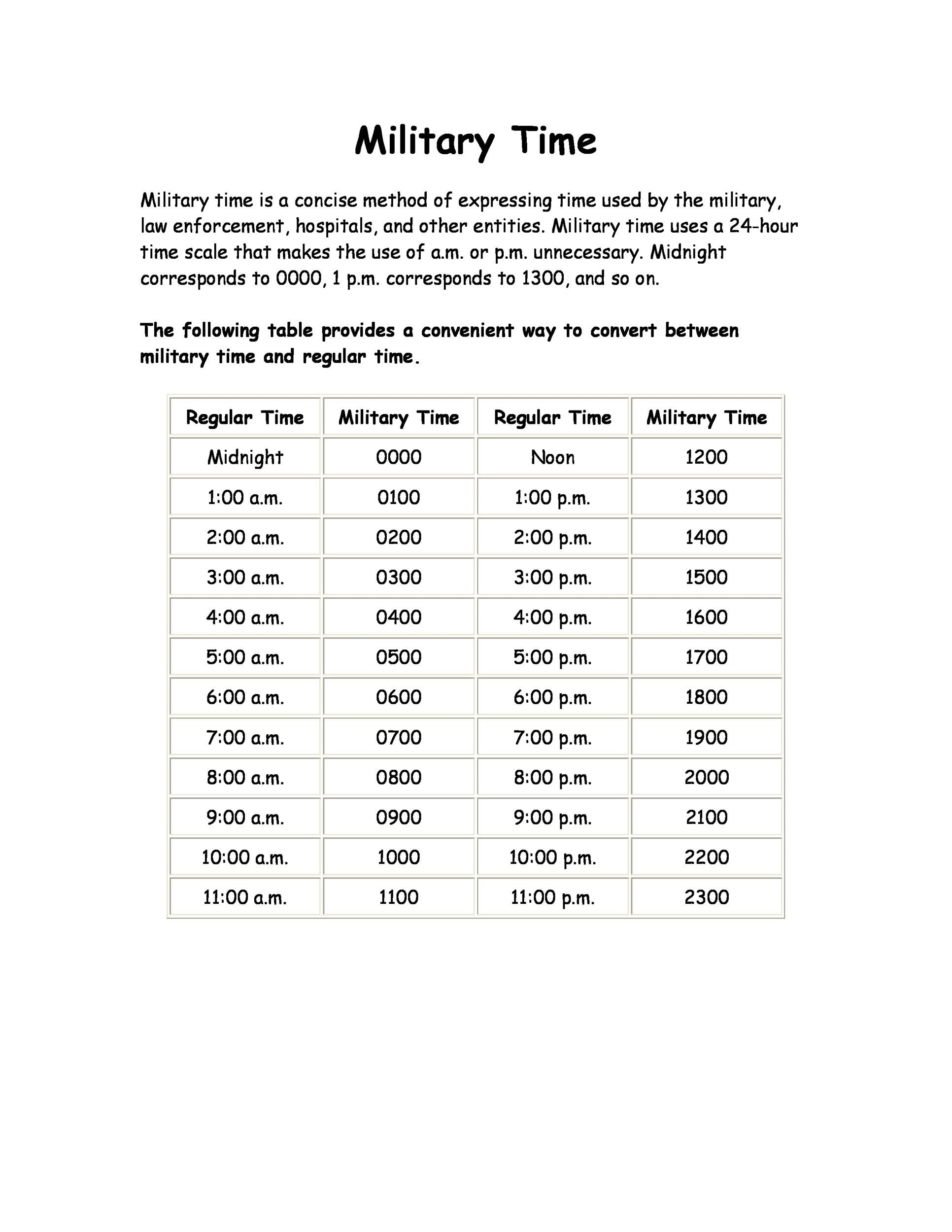 30 Printable Military Time Charts ᐅ Templatelab with regard to 24 Hour Printable Military Time Chart