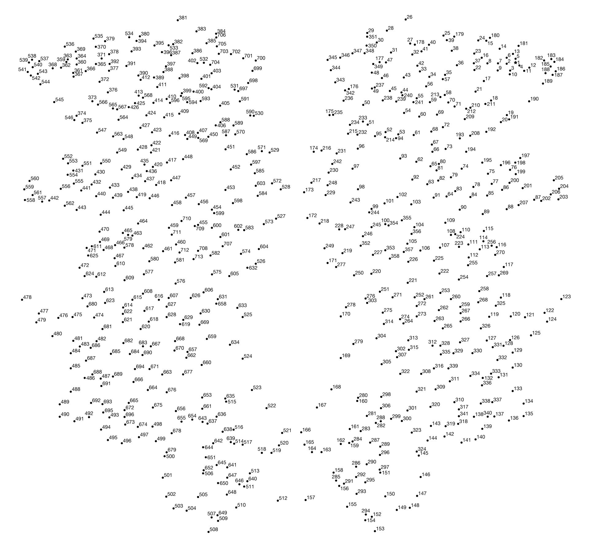 500 Dot To Dot - 10 Free Pdf Printables | Printablee - Worksheets for Extreme Connect The Dots Printable