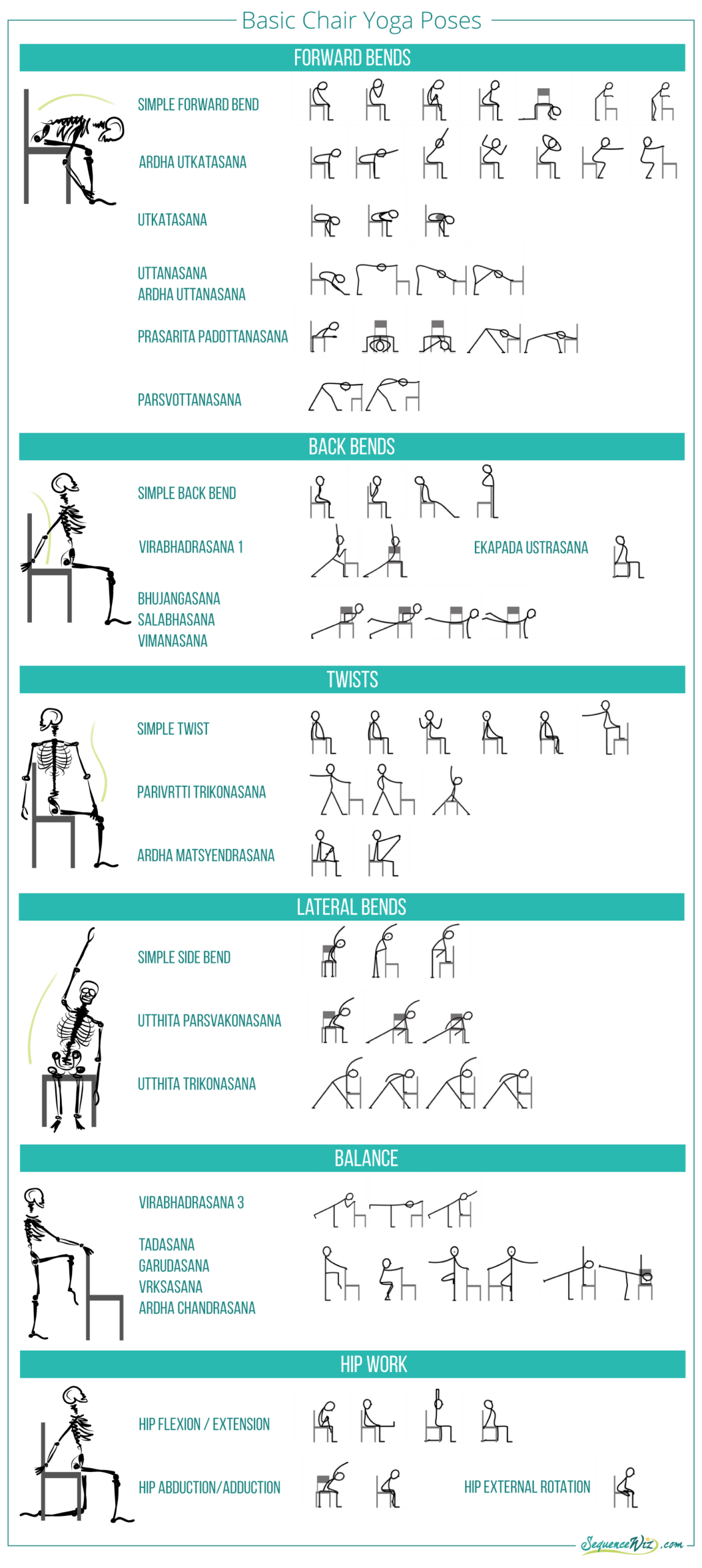 A List Of Basic Chair Yoga Poses - Sequence Wiz with Printable Chair Yoga Poses