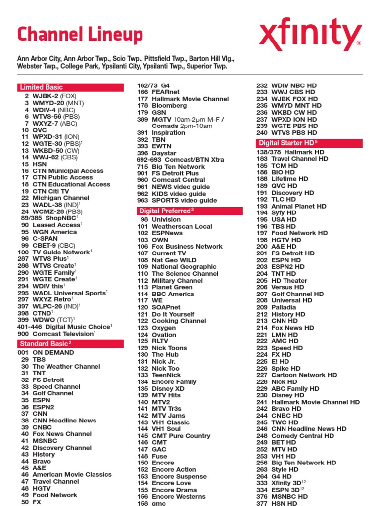 Annarborypsi Lineup | Pdf | Pay Television | Hbos - Worksheets Library throughout Xfinity 125 Channel Lineup Printable