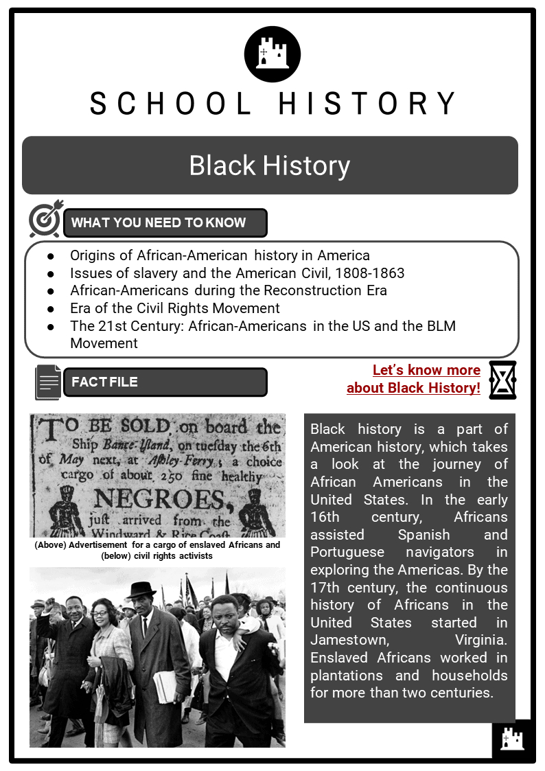 Black History Curriculum Facts &Amp; Worksheets For Kids regarding Black History Facts For Kids Printable