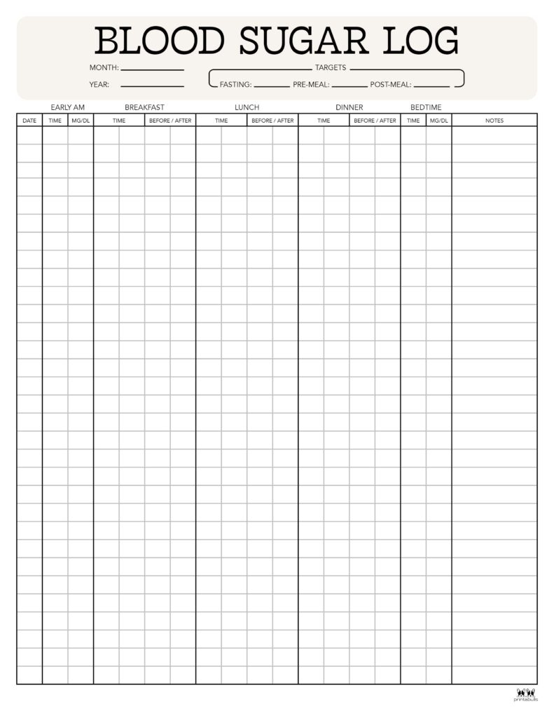 Blood Sugar Logs - 25 Free Logs &amp;amp; Trackers | Printabulls pertaining to Free Blood Sugar Chart Printable