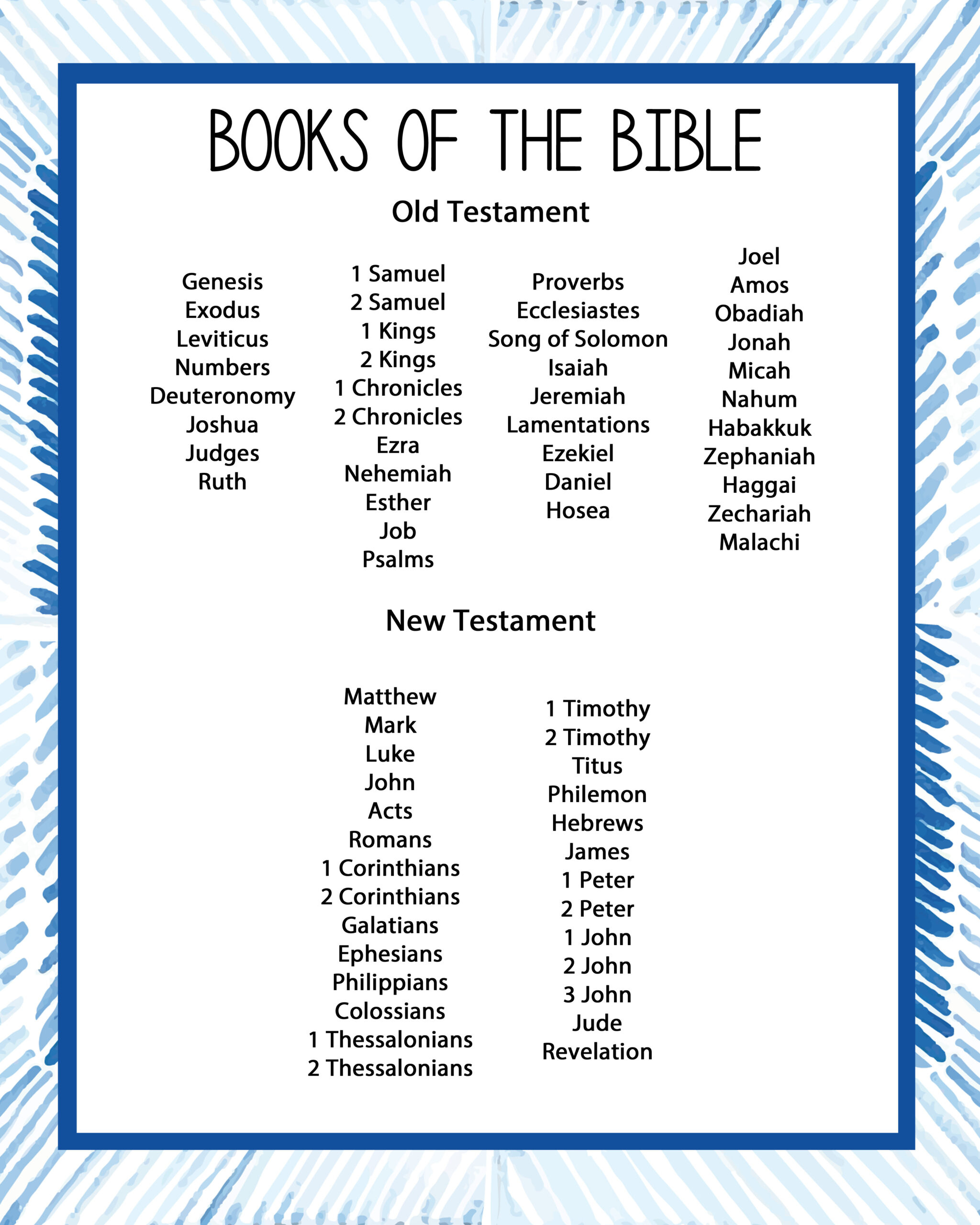 Books Of The Bible Free Printable - Printable Party Favors throughout Free Printable Books of the Bible List
