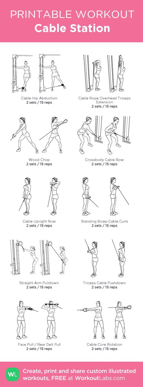 Cable Station ยท Free Workoutworkoutlabs Fit with Free Printable Cable Machine Exercises Chart