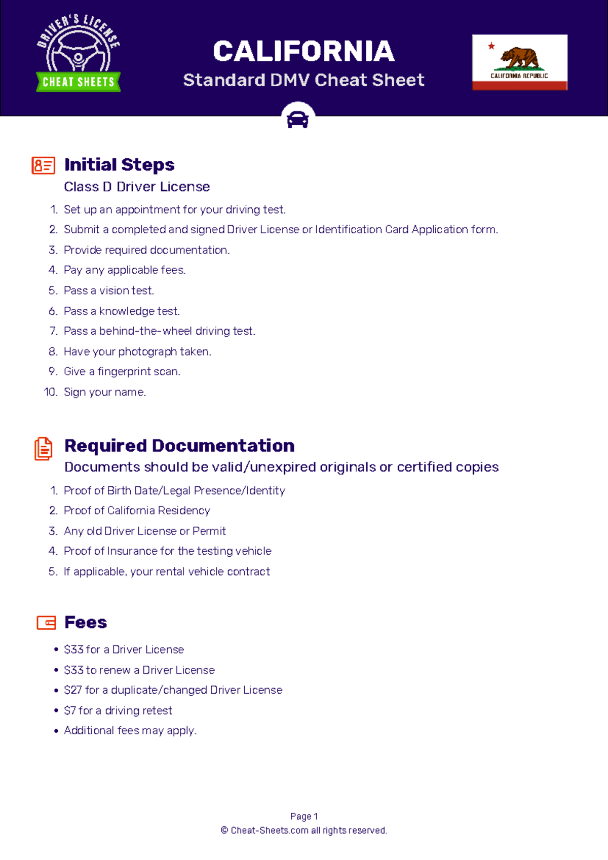 California Dmv Class D Driver License Cheat Sheet Guide - Studocu with Printable Dmv Practice Test With Answers California