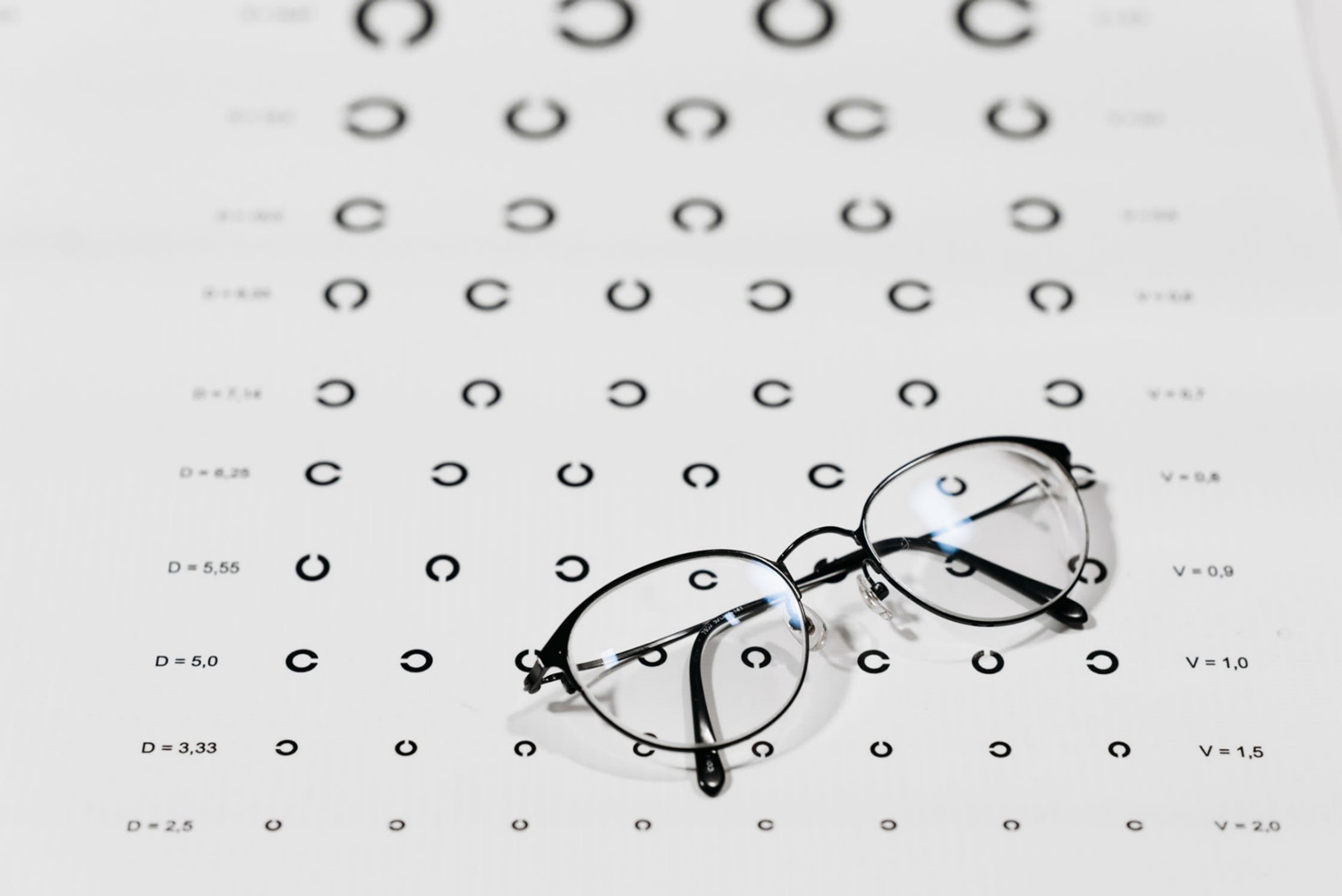 California Dmv Vision Requirements | Dlv Vision with regard to Printable California Dmv Eye Chart