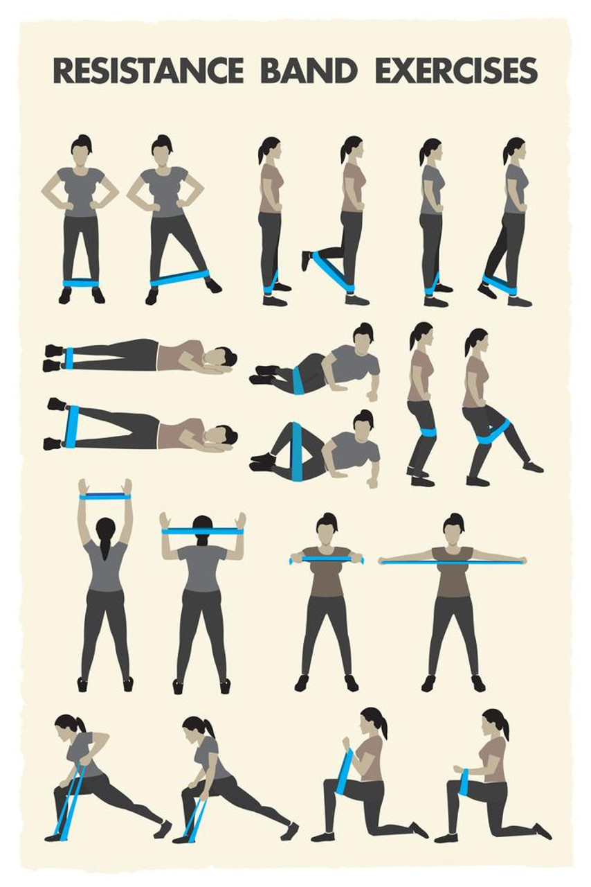 Chart Elastic Band Workout Routine Workout Chart Resistance Tube intended for Printable Exercises With Resistance Bands