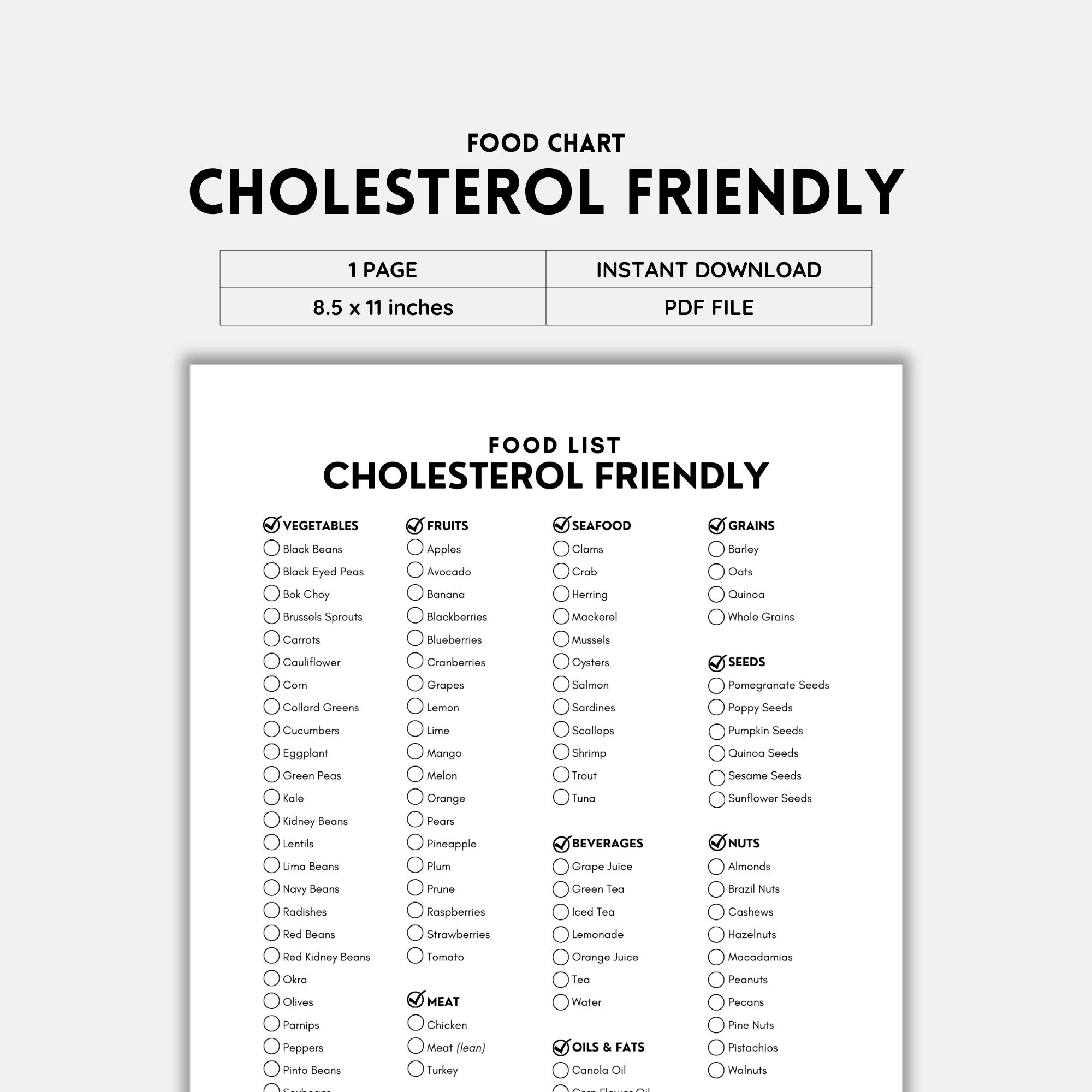 Cholesterol Friendly, Cholesterol Lowering, Food List, Low for Printable Low Cholesterol Food List