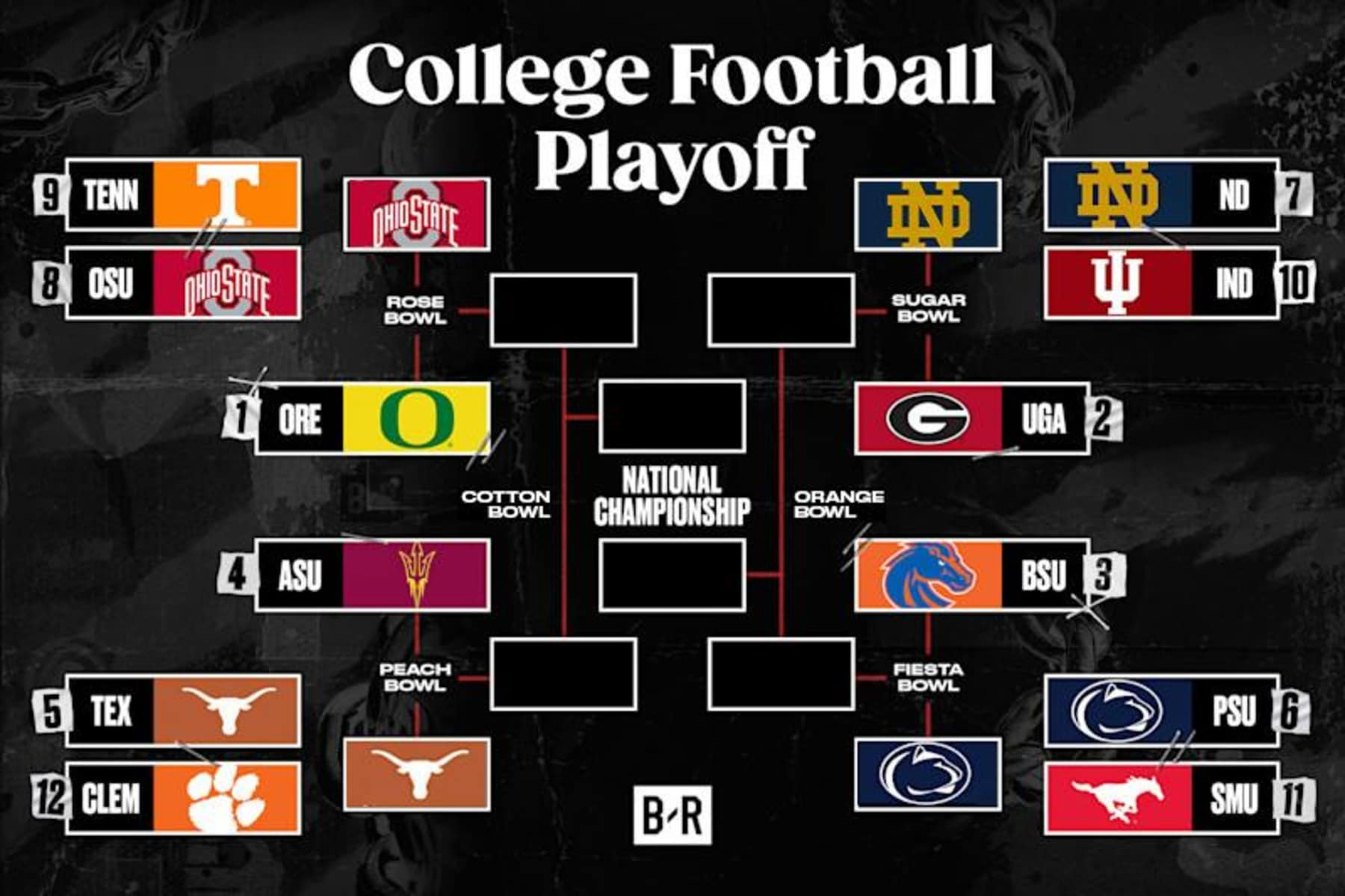 College Football Playoff Picture 2024-25: Quarterfinals Bracket throughout Printable College Football Playoff Bracket