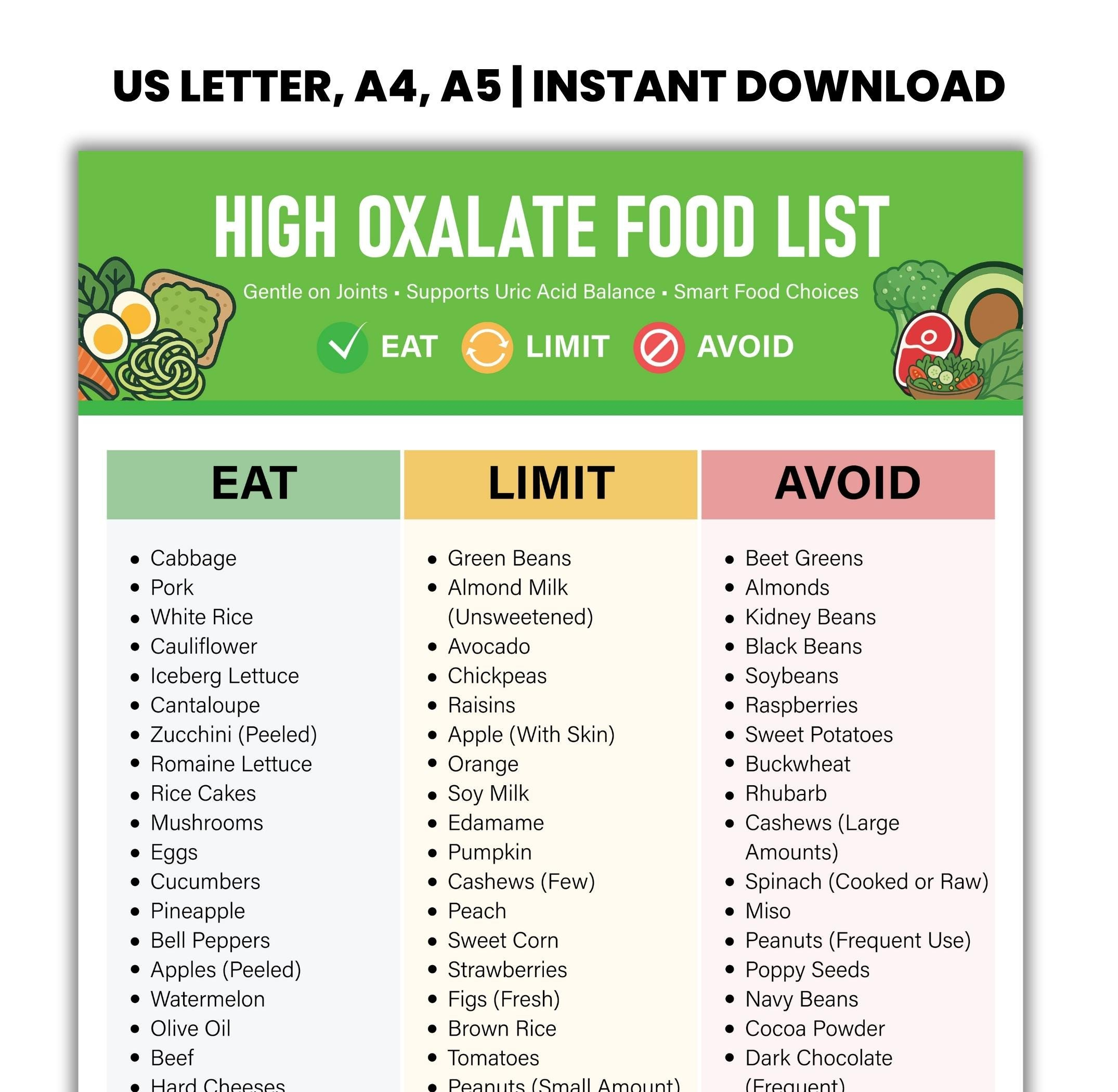 Creativeiumtreasures - Etsy New Zealand in Printable Low Oxalate Foods List 2026