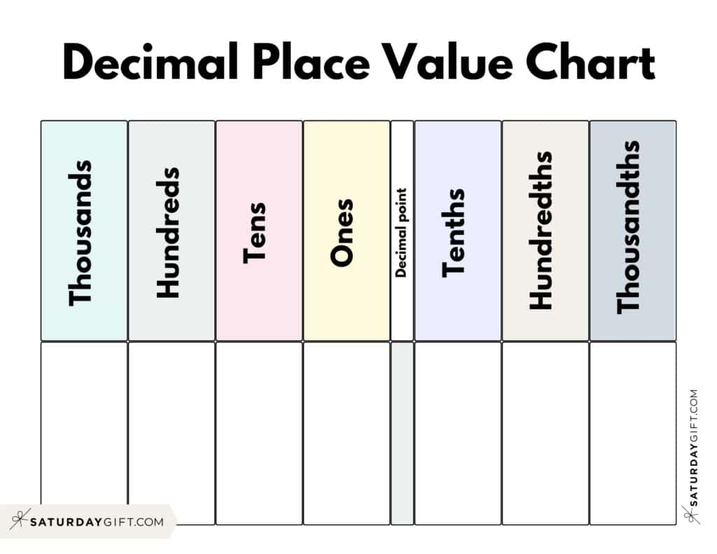 Decimal Place Value Charts - 12 Free Printable Pdfs with Free Place Value Chart With Decimals Printable