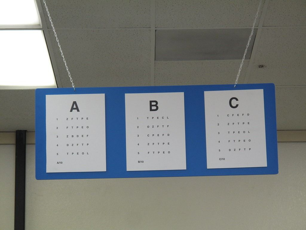 Dmv Eye Charts [105:365] for Printable California Dmv Eye Chart