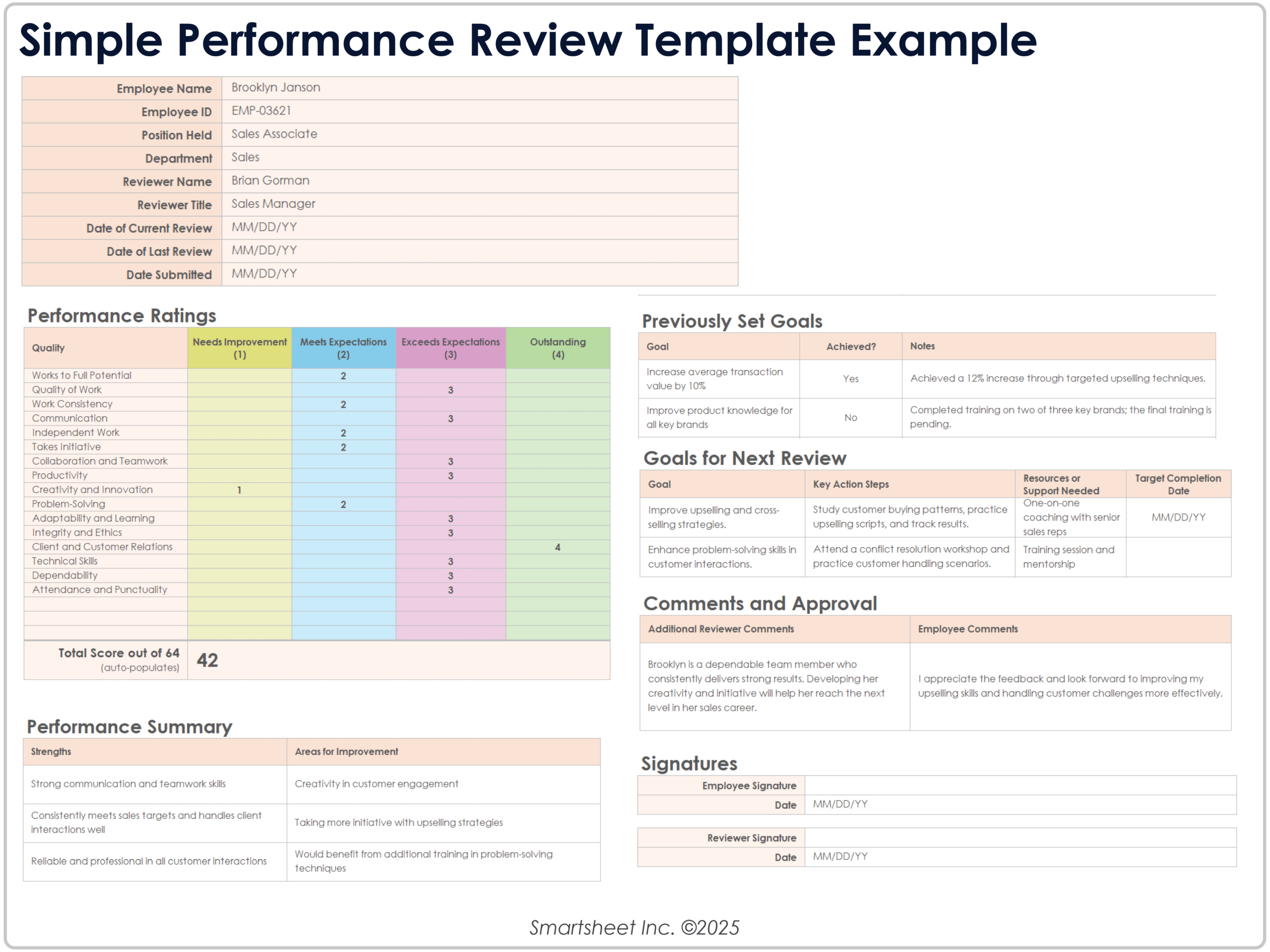 Free Employee Performance Review Templates within Employee Evaluation Forms Free Printable