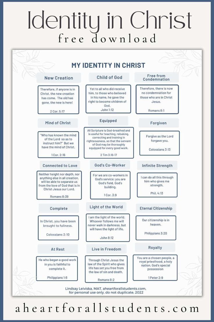 Free Identity In Christ Printables For Women: Moms, Teen Girls pertaining to Who I Am In Christ Free Printable