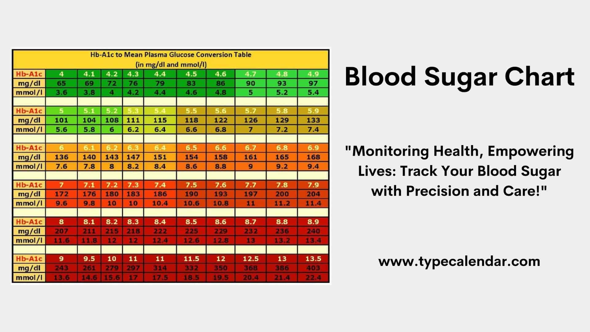Free Printable Blood Sugar Chart Templates [Log Forms] Pdf &amp;amp; Excel with regard to Free Blood Sugar Chart Printable