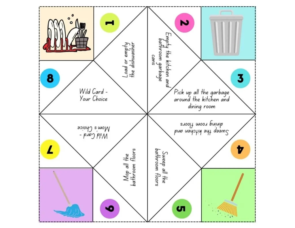 Free Printable Chore Chart Fortune Teller - Hess Unacademy with regard to Free Printable Fortune Teller Template