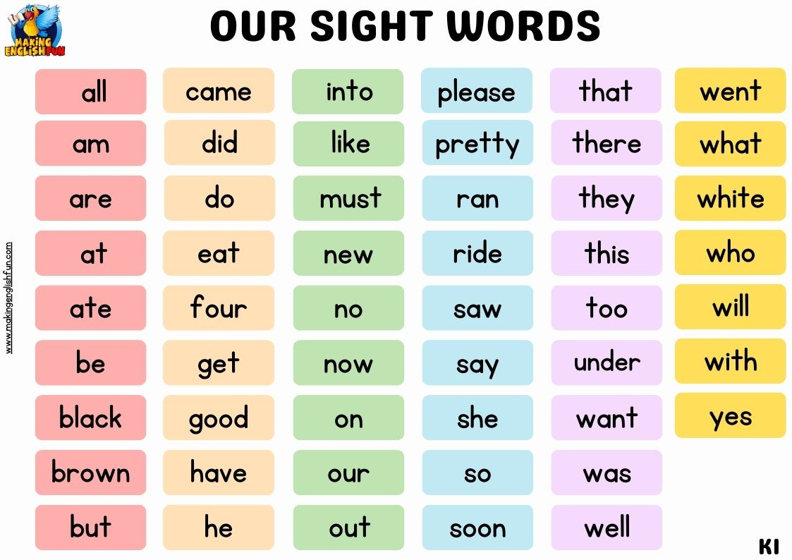 Free Printable Kindergarten Dolch Sight Word List:making English Fun within Printable Sight Words For Kindergarten