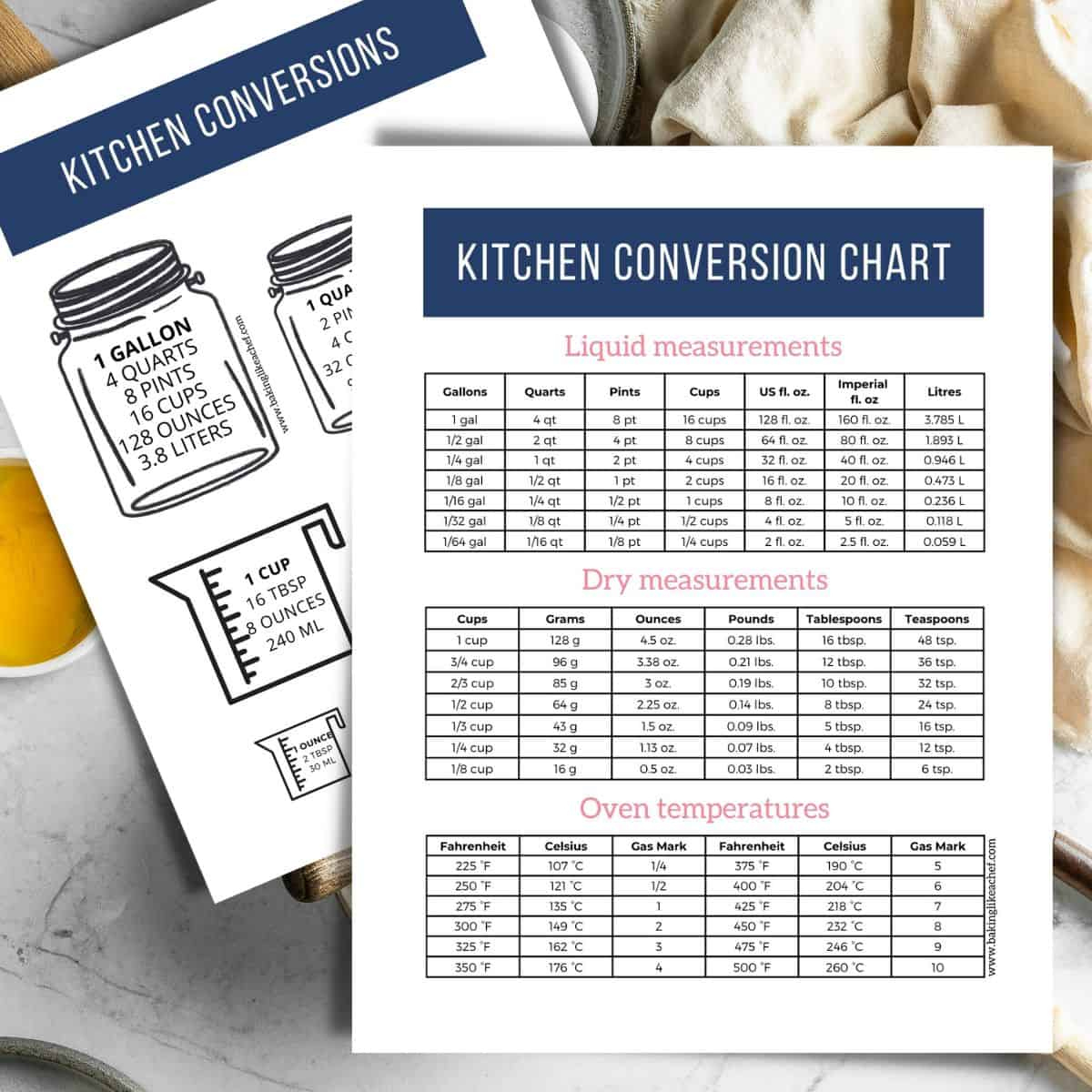 Free Printable Kitchen Conversion Chart Pdf – Baking Like A Chef throughout Free Printable Kitchen Measurement Conversion Chart