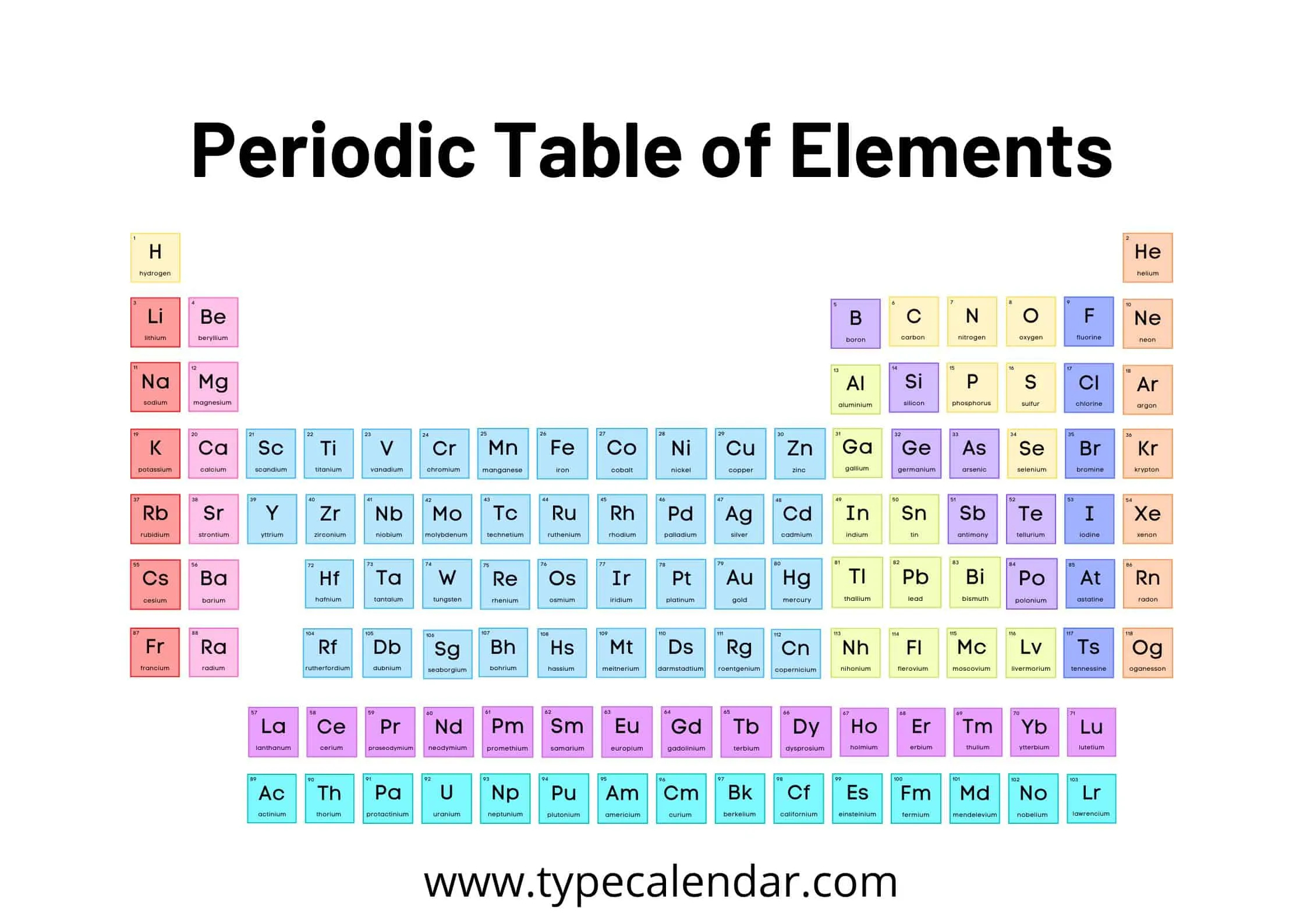 Free Printable Periodic Table Of Elements [Excel, Pdf, Word] With with Free Multiple Periodic Charts Printable