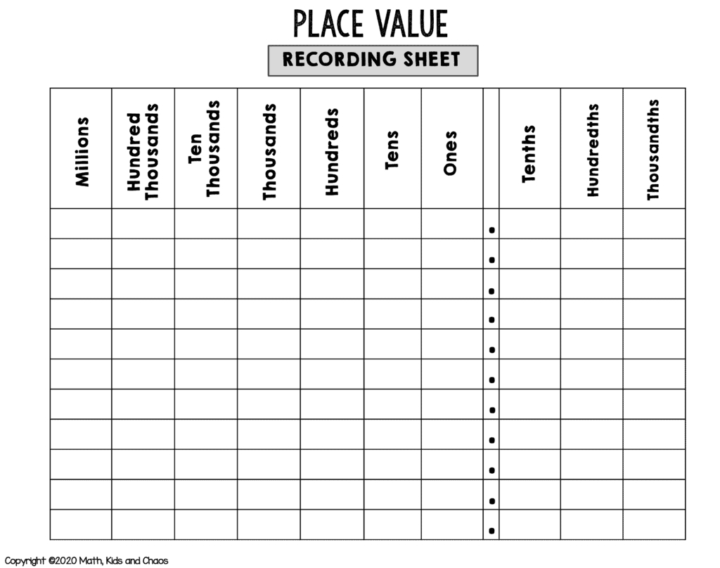 Free Printable Place Value Chart (Plus Activities To Try!) - Math throughout Free Place Value Chart with Decimals Printable