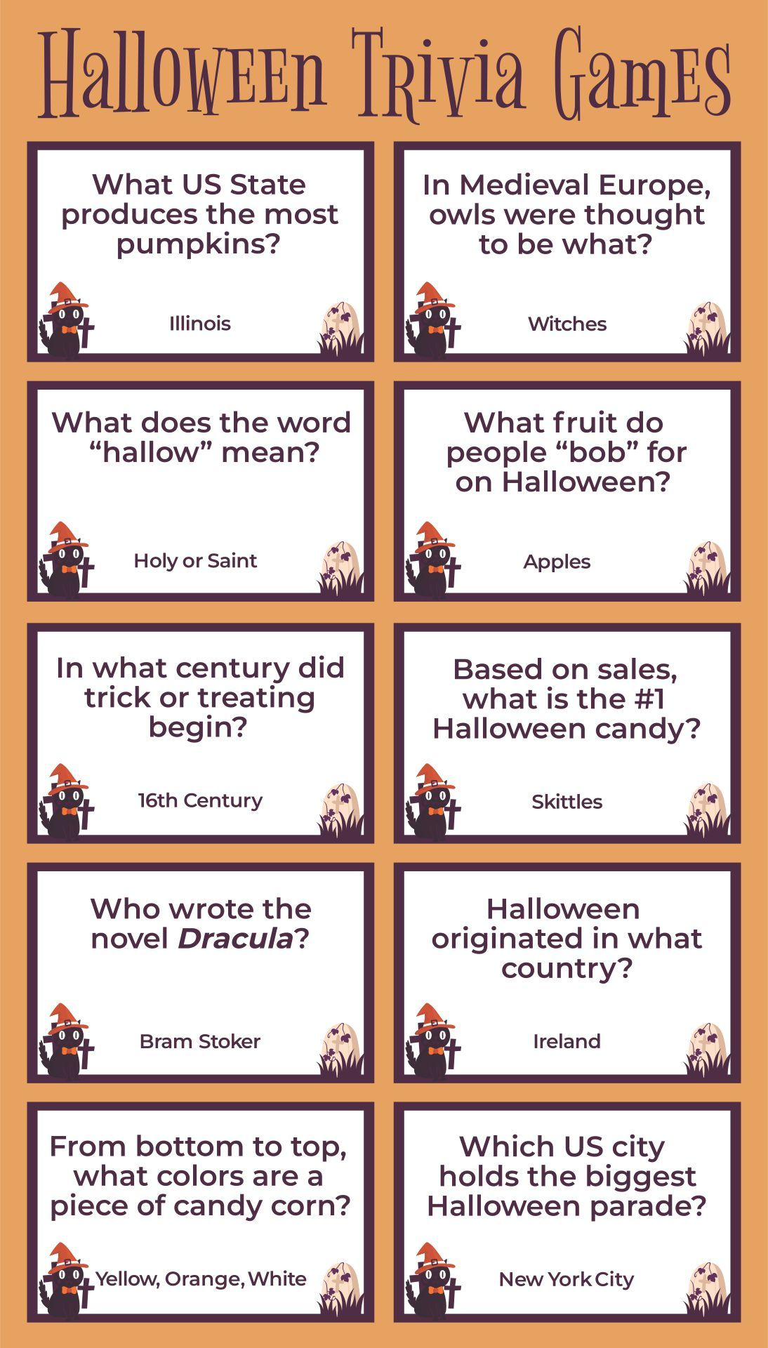 Halloween Trivia Questions - 15 Free Pdf Printables | Printablee inside Printable Halloween Trivia Questions and Answers