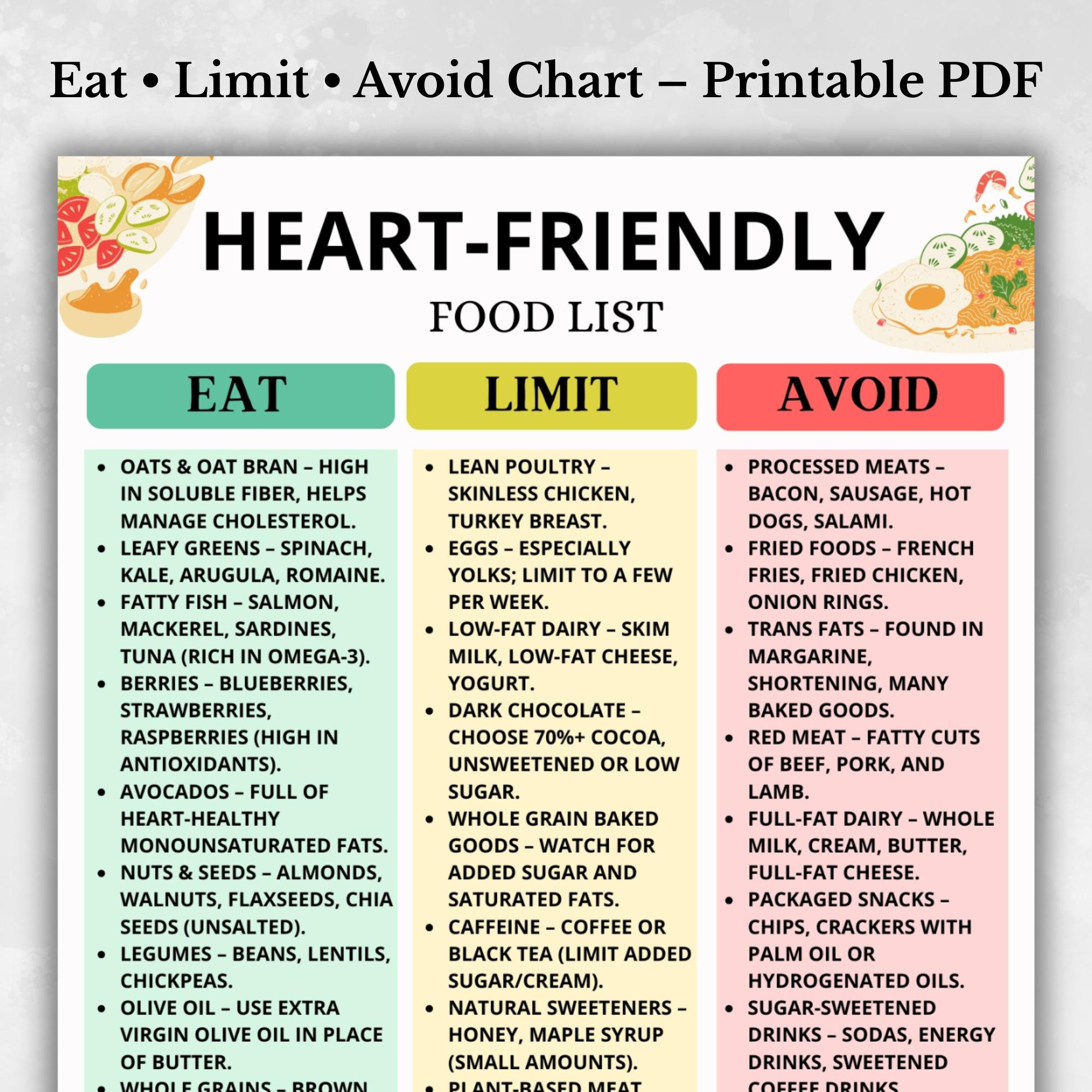 Heart-Friendly Food List, Low Cholesterol List, Cholesterol throughout Printable Heart Healthy Diet Plan