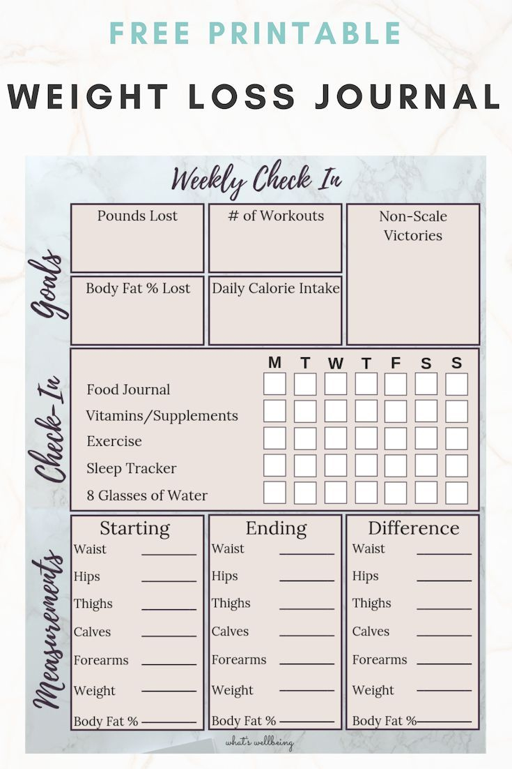 How To Lose Weight With A Free Printable Weight Loss Journal intended for Weight Loss Journal Free Printable