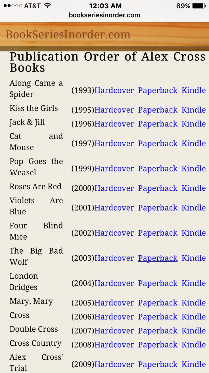 James Patterson Alex Cross Book Series In Order Of Date Published intended for James Patterson Books in Order Printable List