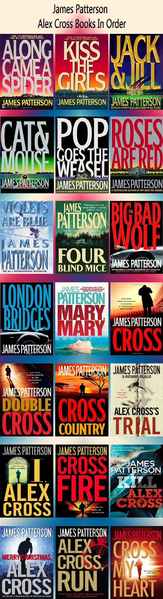 James Patterson Books In Order - Complete List | Mystery Sequels for James Patterson Books In Order Printable List