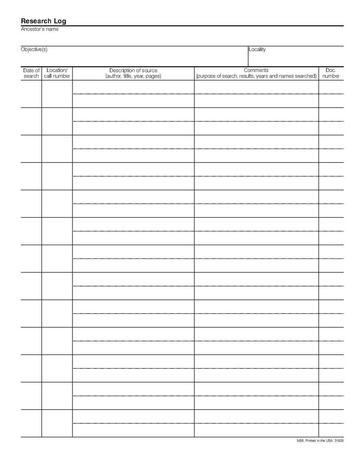 Keeping A Research Log • Familysearch regarding Genealogy Forms Free Printable Genealogy Research Log