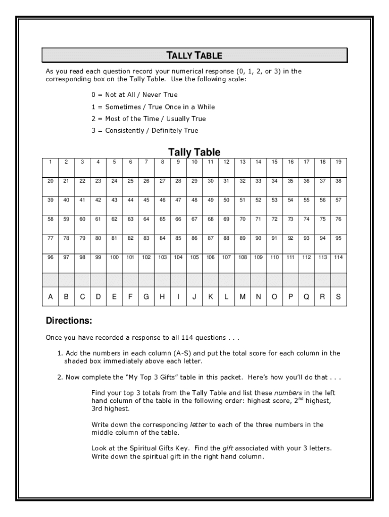 Kensington Church Spiritual Gifts And Passion Form - Fill Online pertaining to Free Printable Spiritual Gifts Test