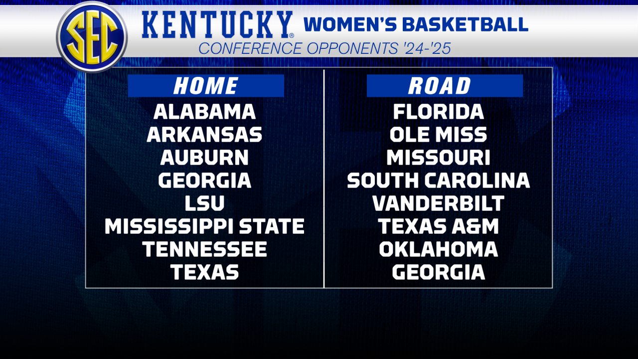 Kentucky Women'S Basketball 2024-25 Sec Opponents Released within Uk Basketball Schedule 24 25 Printable Free