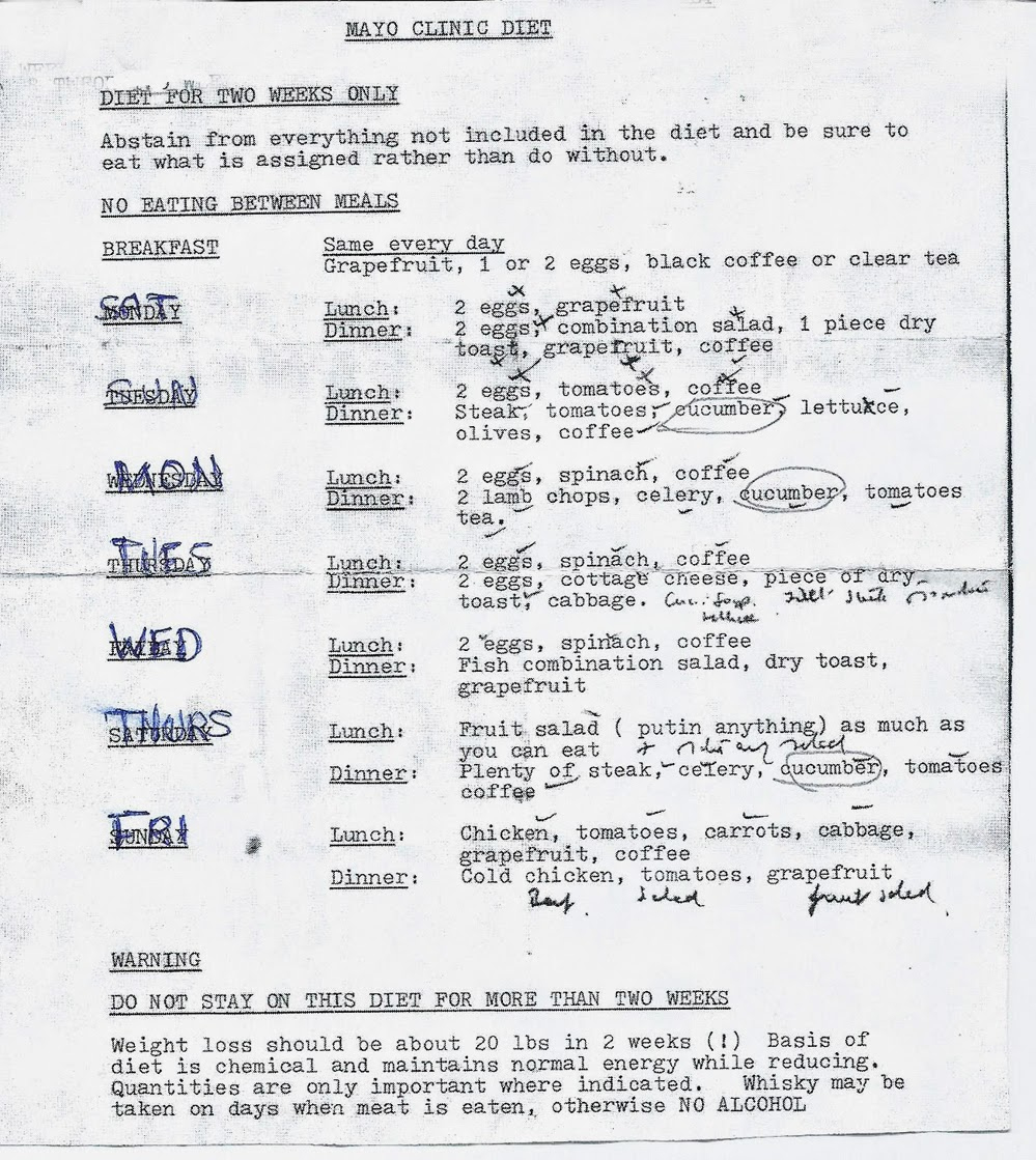 Mayo Clinic Diet Recipes Phase 1 pertaining to 2 Week Mayo Clinic Diet Menu Printable