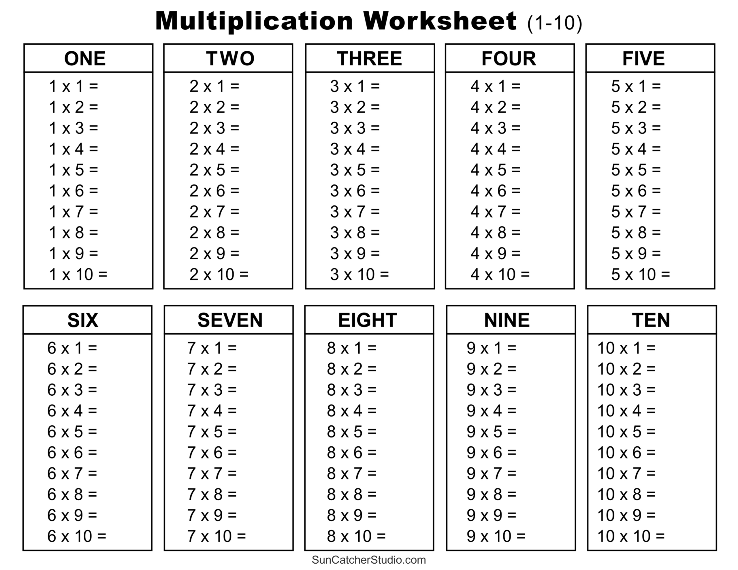 Multiplication Charts (Pdf): Free Printable Times Tables – Free throughout Multiplication Facts 0 12 Printable