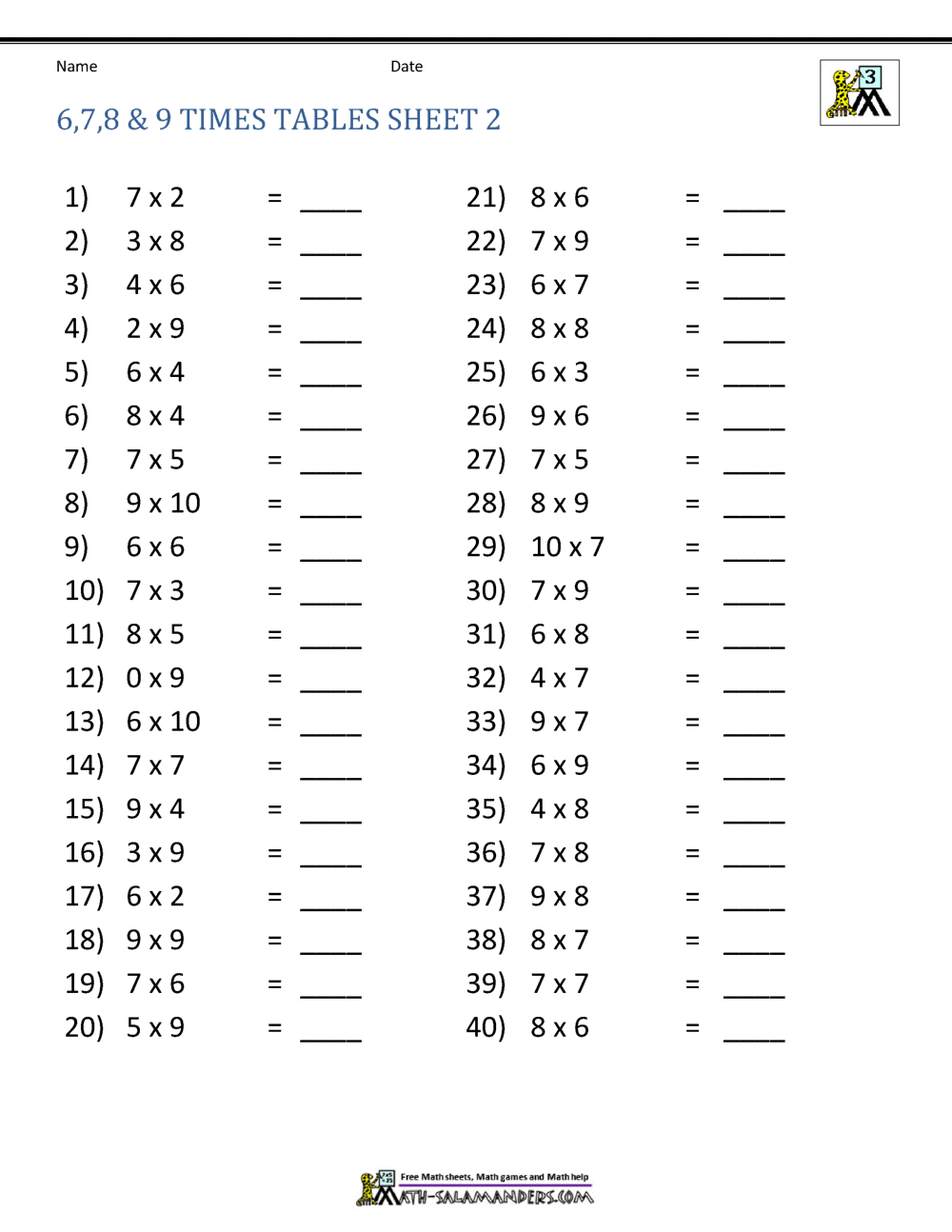 Multiplication Drill Sheets 3Rd Grade throughout 3Rd Grade Math Worksheets Printable