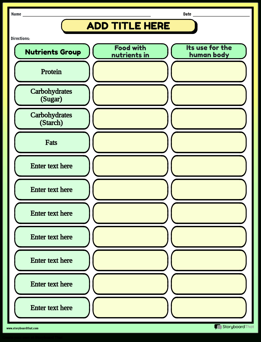 Nutrition Worksheets: Free Printable Ideas And Templates in Free Printable Nutrition Worksheets For Adults