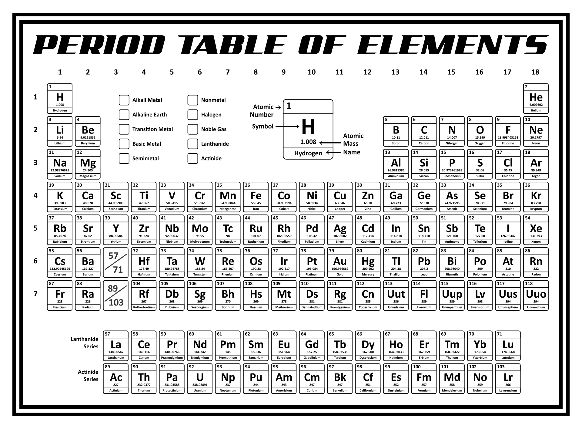 Periodic Table Template - 10 Free Pdf Printables | Printablee in Printable Periodic Table Black And White