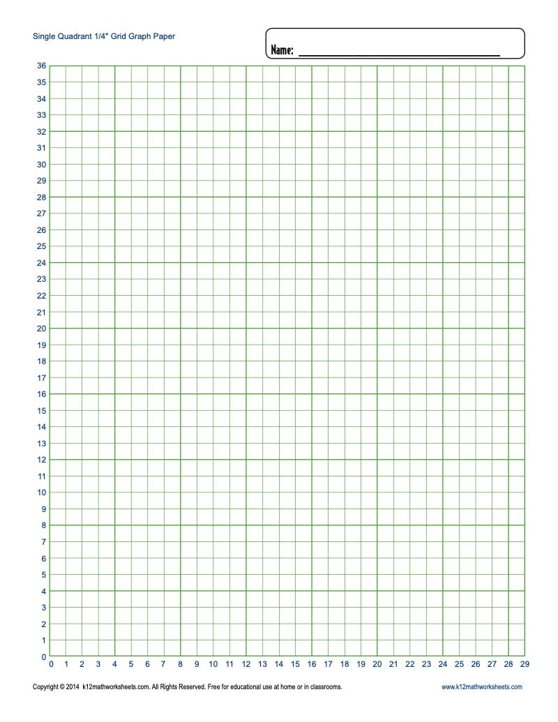 Printable Graph Paper - Blank Templates in Printable 1 2 Inch Graph Paper