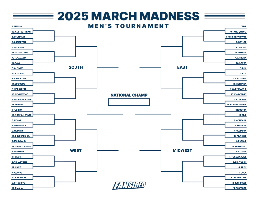 Printable March Madness Bracket: Full 2025 Schedule And Updates for Ncaa March Madness Bracket Printable