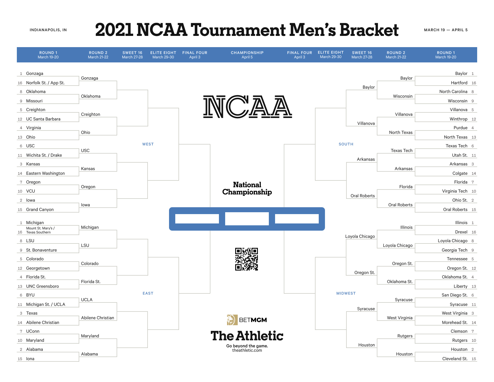 Printable Ncaa Tournament Bracket: Download A Fillable Copy Of The for Printable Bracket For Ncaa Tournament