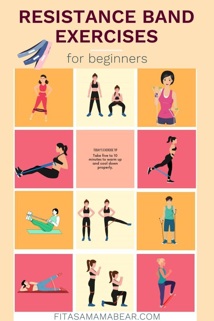 Printable Seated Resistance Band Exercises Senior Workout Using intended for Printable Exercises With Resistance Bands