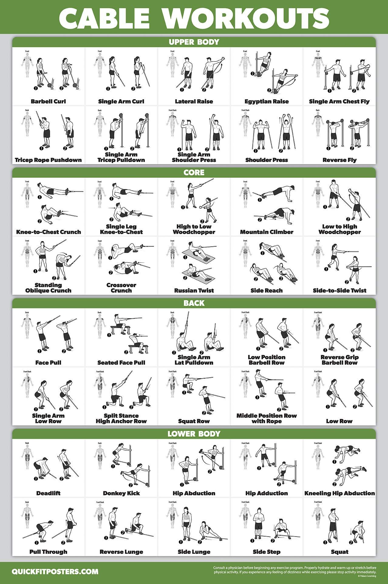 Quickfit Workout Poster Cable Machine, An Exercise Chart For Cable for Free Printable Cable Machine Exercises Chart