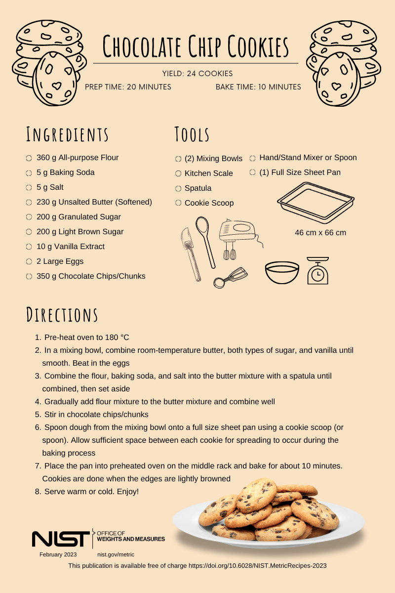 Sp 1290 Chocolate Chip Cookie Recipe regarding Printable Chocolate Chip Cookie Recipe